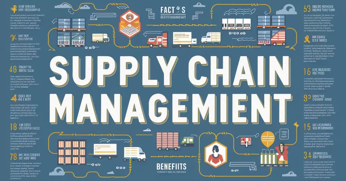 What is Supply Chain Management The Ultimate Definition