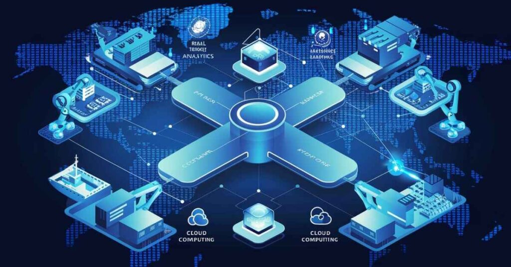 Key Components of an Effective Digital Supply Chain 